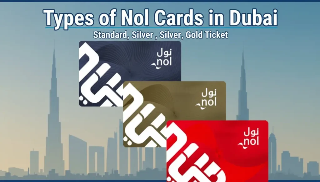 Types of Nol Cards in Dubai