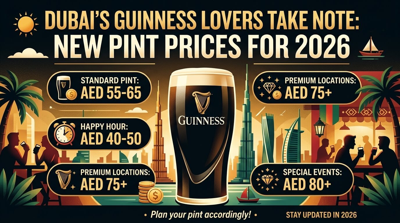 Dubai’s Guinness Lovers Take Note: New Pint Prices