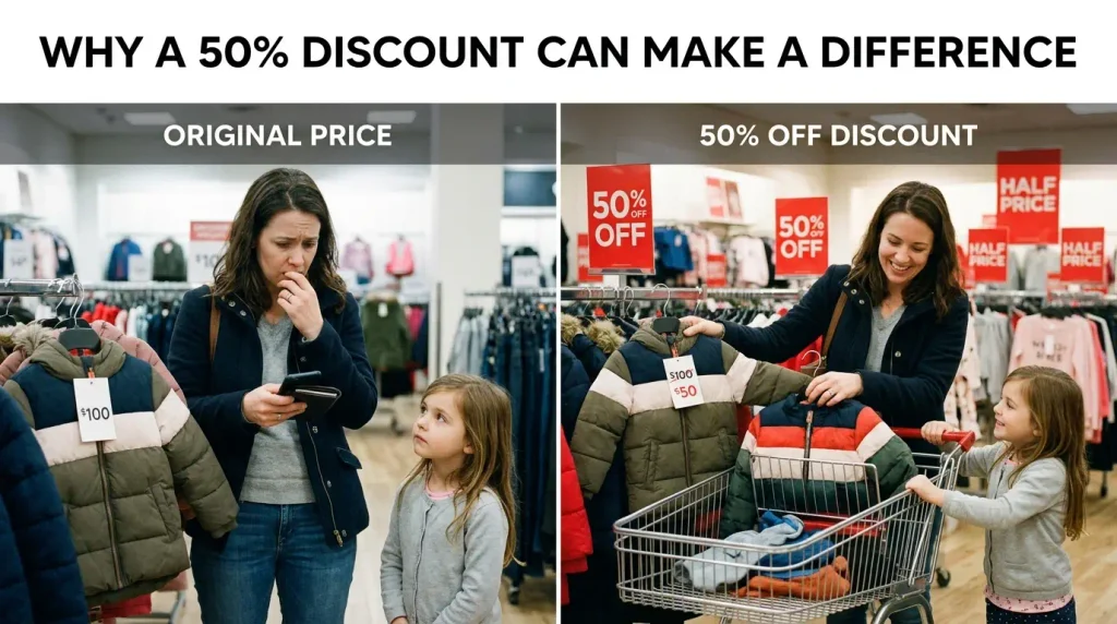 Why a 50% Discount Can Make a Difference